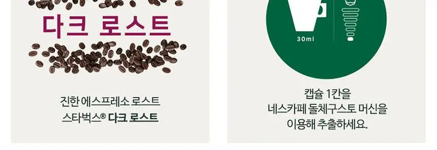 [공식] 스타벅스 돌체구스토 캡슐 7박스(84P) 인기 패키지 상세페이지 36